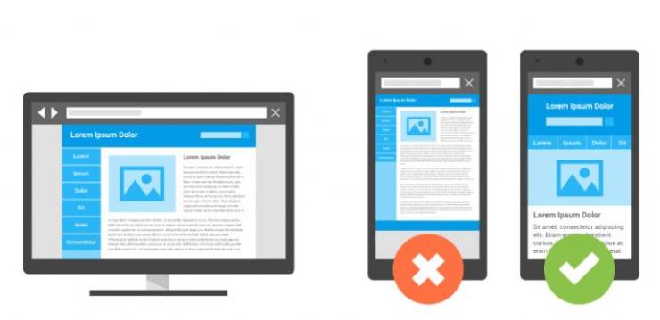 Le responsive design, c’est quoi ?